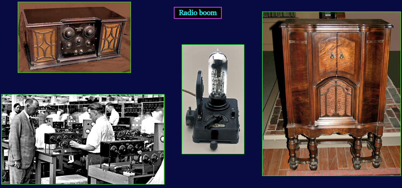 Vacuum tubes and radio consoles, 1920s